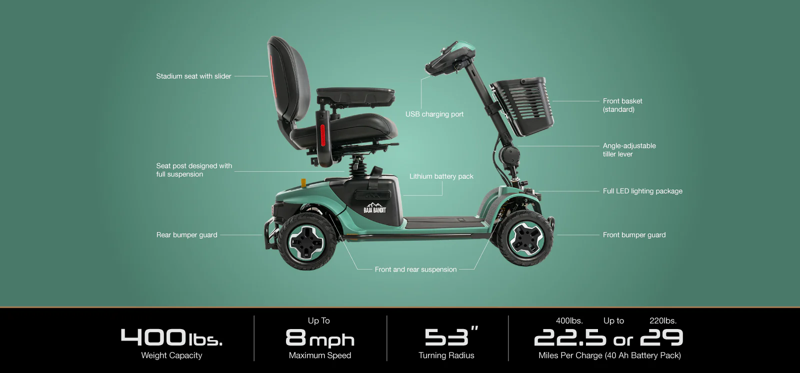 Baja Bandit 4 Wheel Mobility Scooter BA140 By Pride Mobility - Image 8