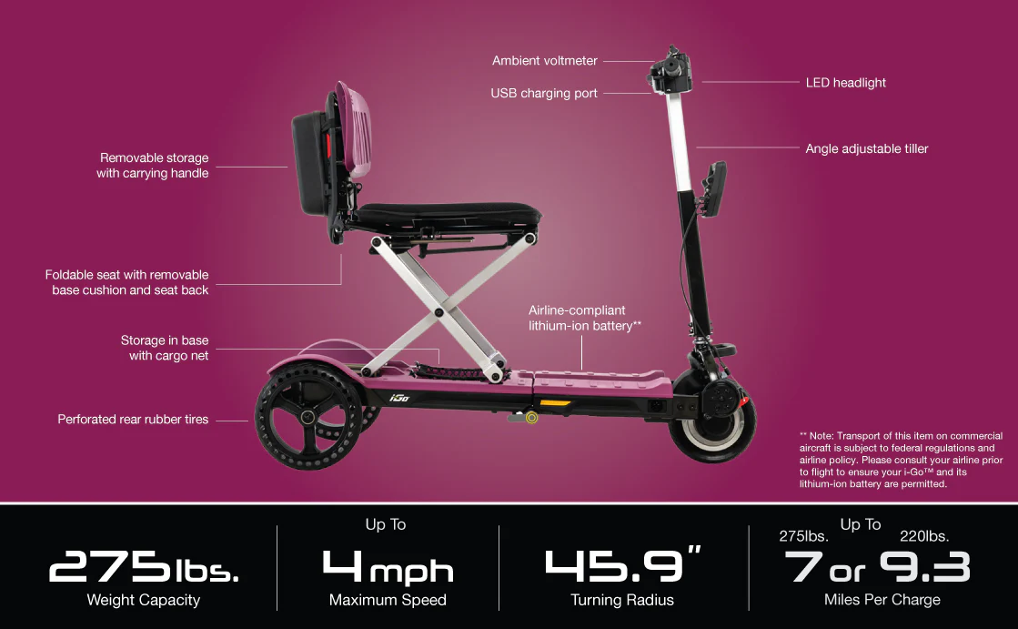 i-Go 3 Wheel Folding Mobility Scooter SC20 By Pride Mobility - Image 8