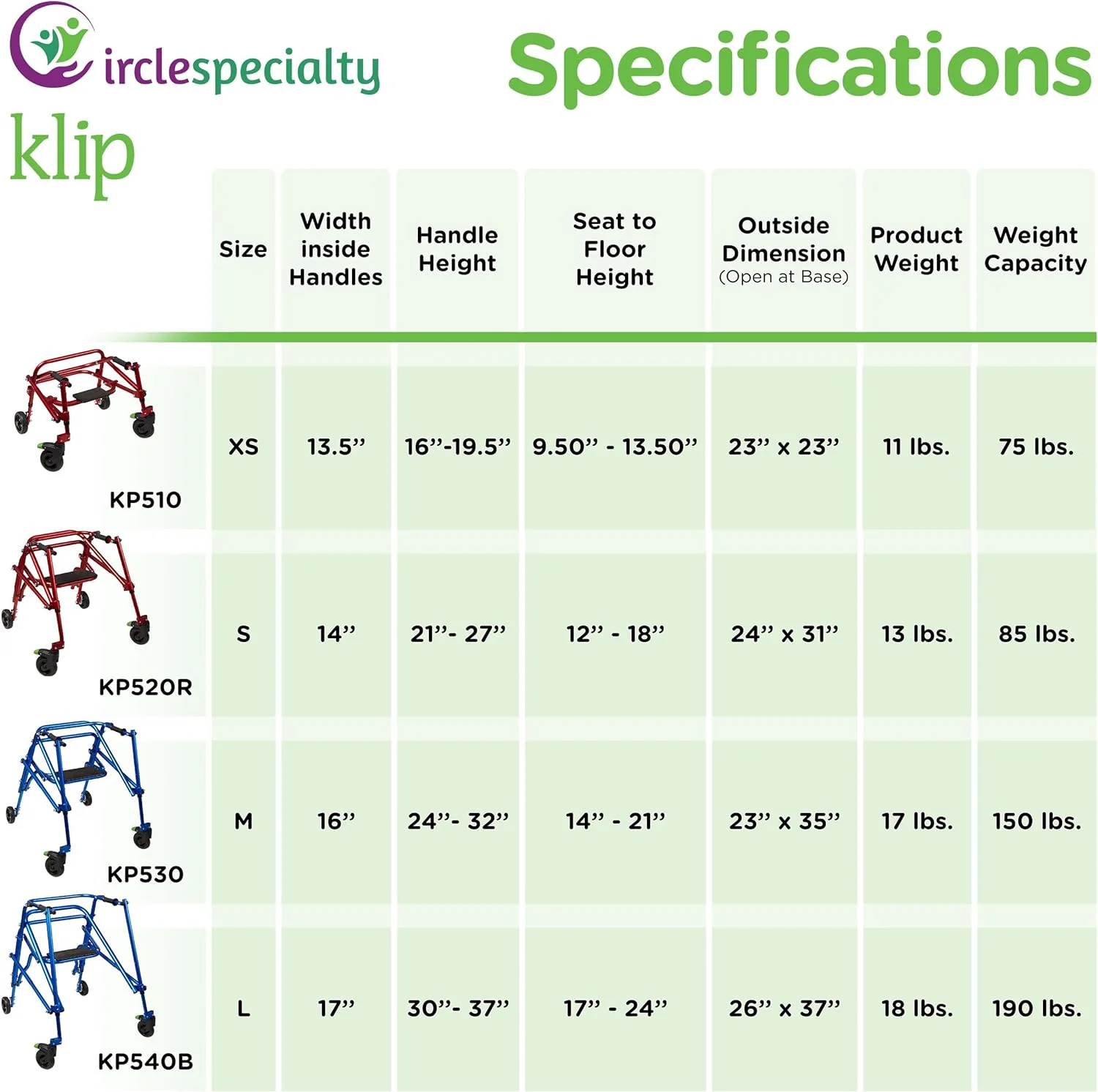 Klip 4-Wheel With Flip-Up Seat posterior Pediatric Walker (KP510-20-30-40) By Circle - Image 9