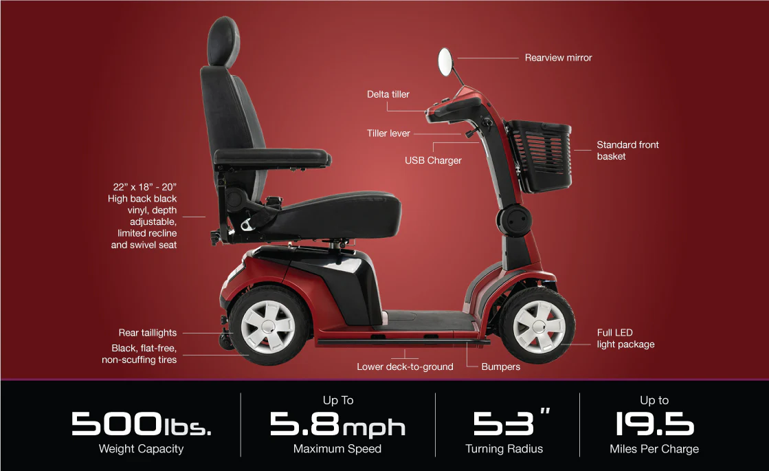 Maxima 4 Wheel Mobility Scooter SC941 By Pride Mobility - Image 6