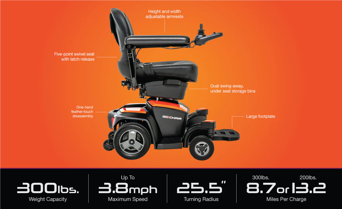Pride Go Chair Portable & Lightweight Electric Power Chair 300 lbs Capacity - Image 4