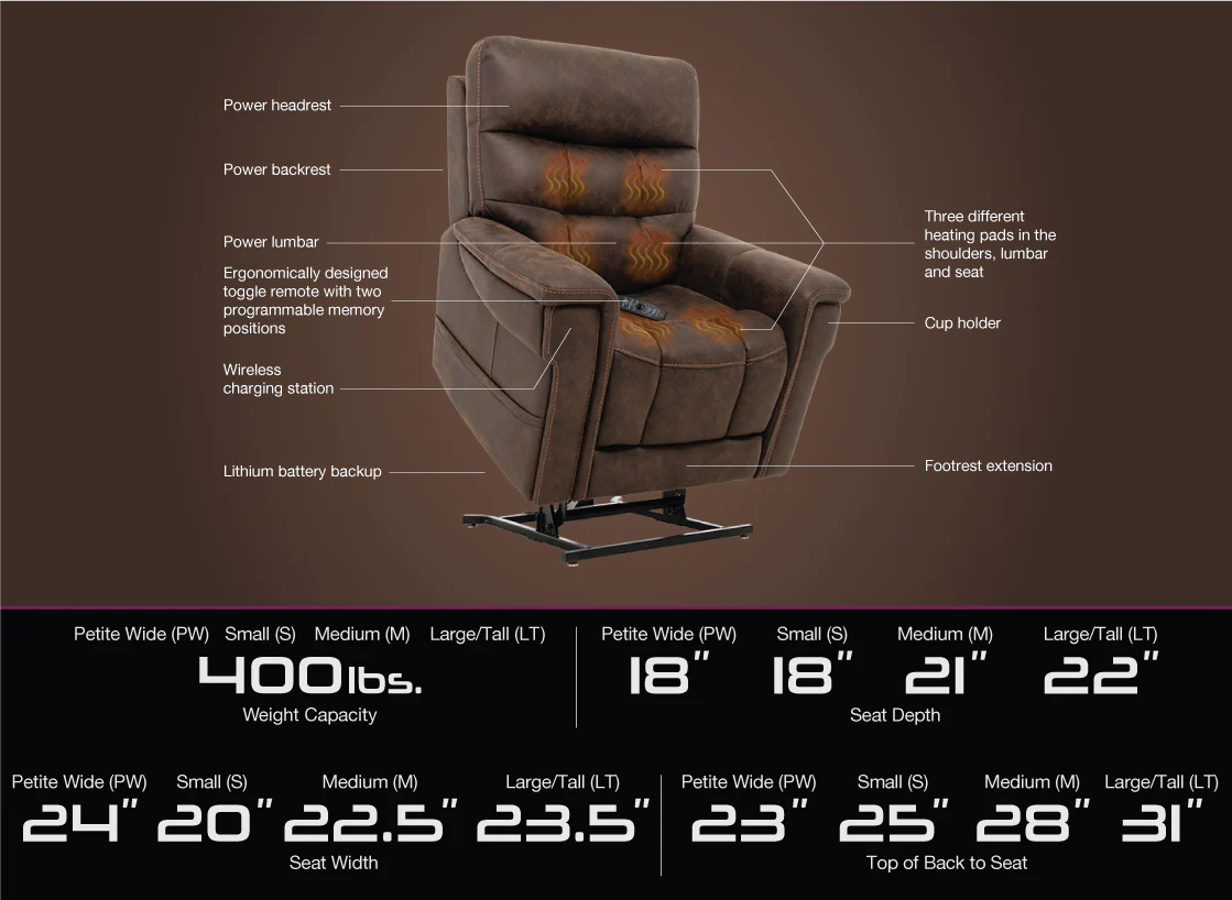 Pride Mobility VivaLift Radiance PLR3955PW Power Lift Recliner - Image 6