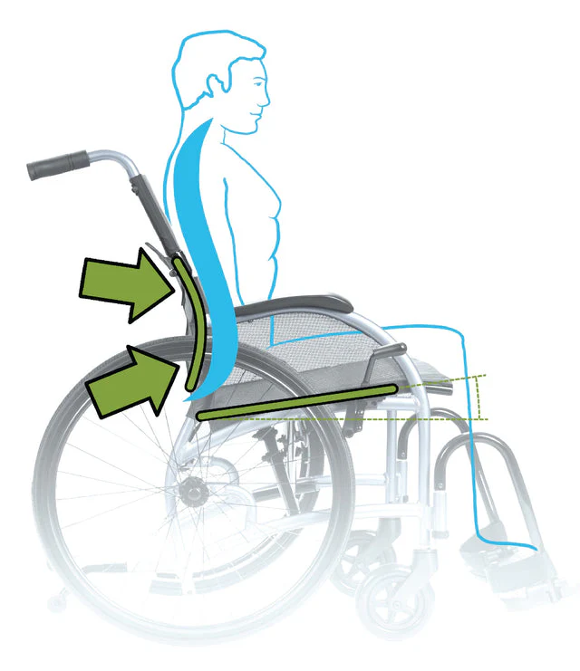 STRONGBACK 22S Transport Wheelchair 1017 Lightweight & Comfortable - Image 3
