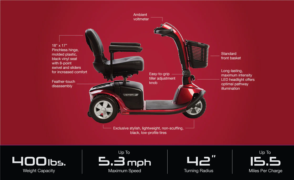 Victory 10 3 Wheel Electric Mobility Scooter SC610 Pride Mobility - Image 5