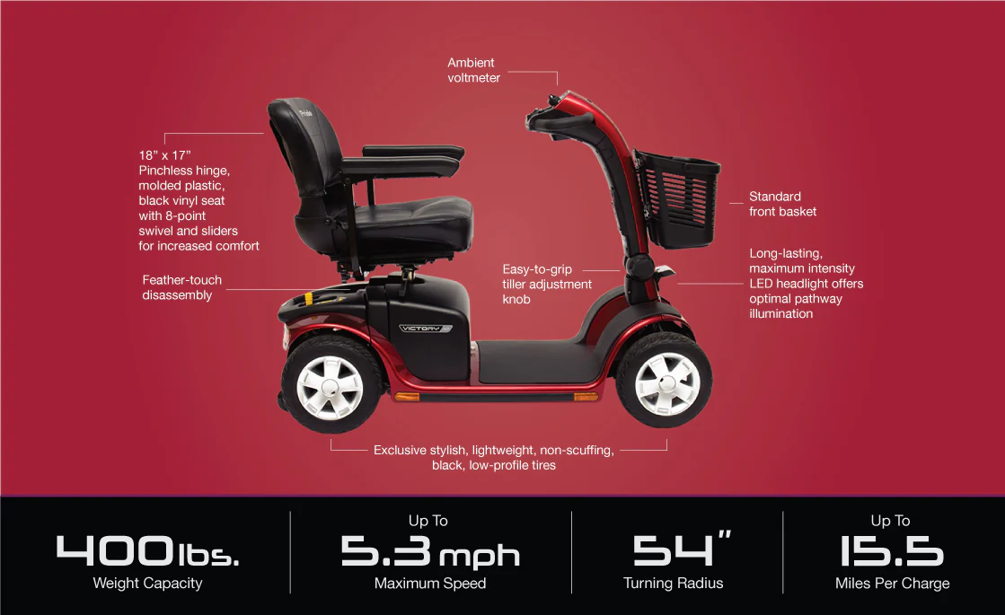 Victory 10 4 Wheel Mobility Scooter SC710 by Pride Mobility - Image 5