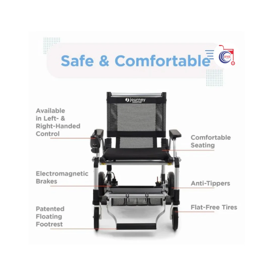 Zoomer Electric Power Mobility Folding Chair 9017 By Journey Health & Lifestyle - Image 17